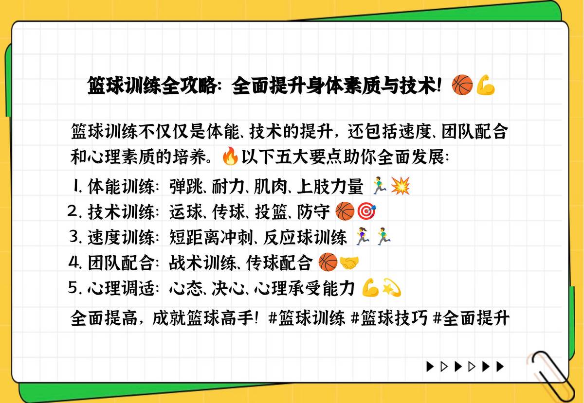 为什么互动训练有助于提高篮球比赛表现_0